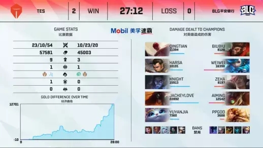 福州电竞文旅发展新篇章