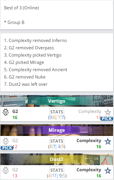 XG战队在DOTA2 TI2025决赛中惜败Falcons夺得亚军