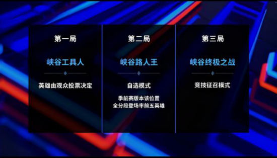 Aurora老板对EWC巴黎移师的签证问题表达疑虑